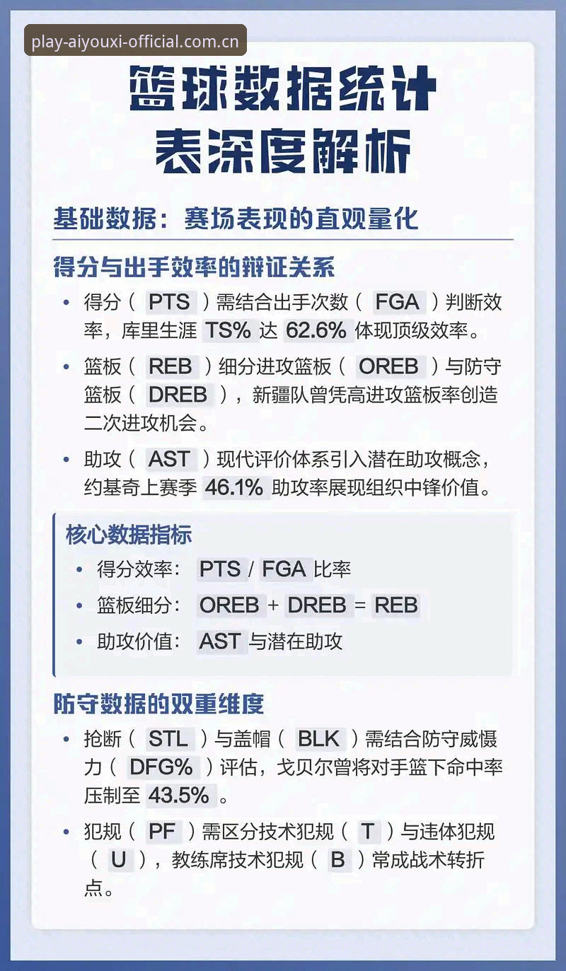 爱游戏官网篮球数据下载不了怎么办 篮球数据下载无响应?一位深度用户的排查心得与实战解法